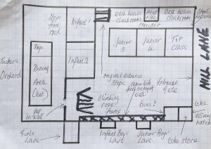 School Plan