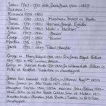 Information about Collins family graves